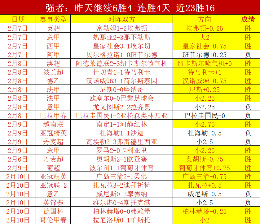 拜仁内部心,态问题致球,队表现下滑,双赢彩票官方网站,双赢彩票团队,双赢彩票,双赢彩票体育集团,双赢彩票赛事平台,双赢彩票直播公司