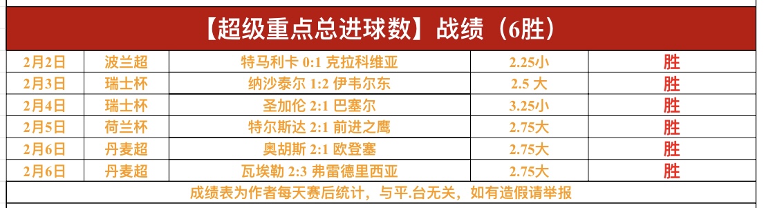 赵治勋犀利,出击,奇略研究所,双赢彩票官方网站,双赢彩票团队,双赢彩票,双赢彩票体育集团,双赢彩票赛事平台,双赢彩票直播公司