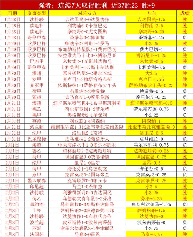 陈雨菲夺金,国羽创辉煌,奥运亚军意,双赢彩票官方网站,双赢彩票团队,双赢彩票,双赢彩票体育集团,双赢彩票赛事平台,双赢彩票直播公司