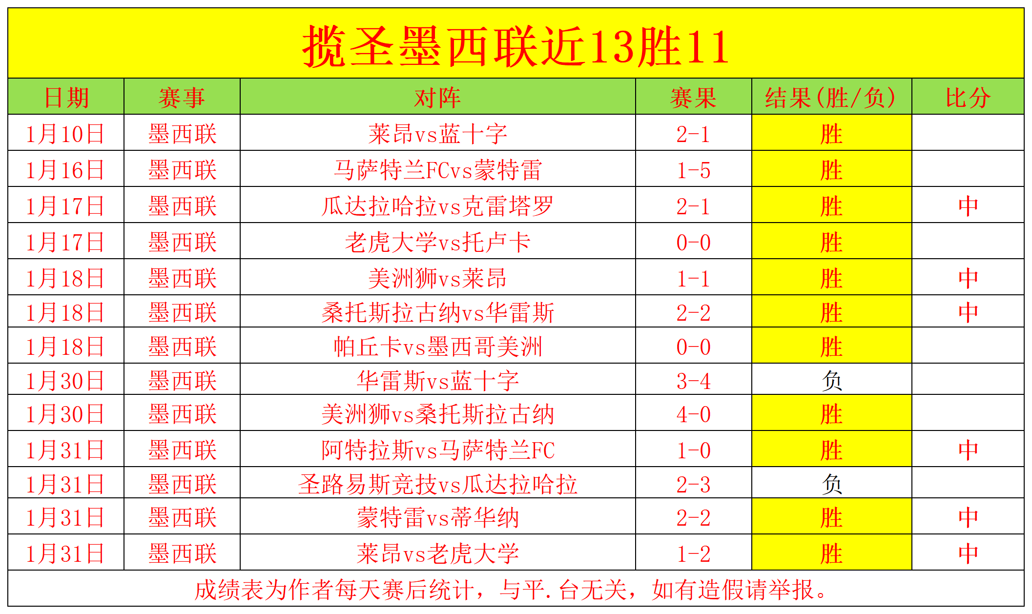 亚锦赛乒乓,球女单半决,蒯曼挑战王,双赢彩票官方网站,双赢彩票团队,双赢彩票,双赢彩票体育集团,双赢彩票赛事平台,双赢彩票直播公司