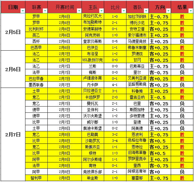 亚锦赛乒乓,球女单半决,蒯曼挑战王,双赢彩票官方网站,双赢彩票团队,双赢彩票,双赢彩票体育集团,双赢彩票赛事平台,双赢彩票直播公司