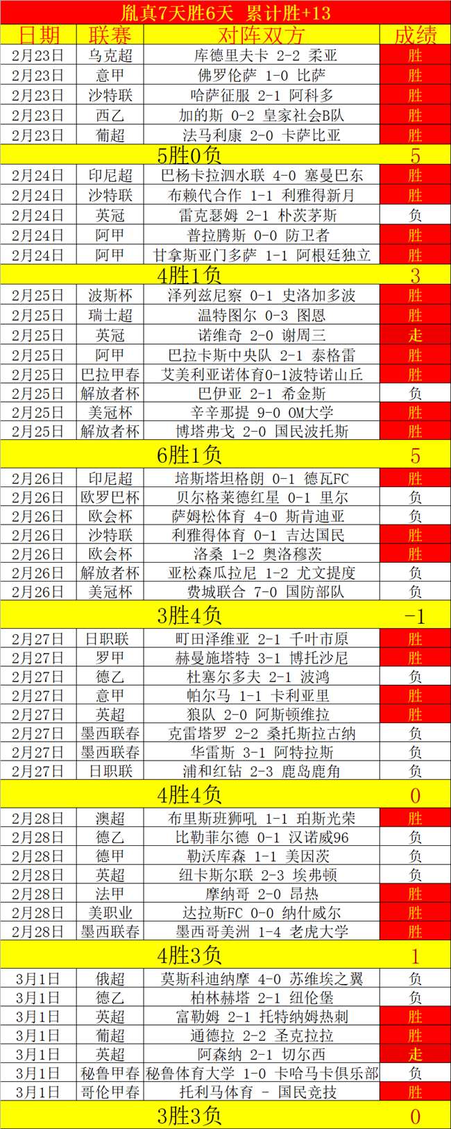 独家探秘,亚洲杯主办,权助力中国,双赢彩票官方网站,双赢彩票团队,双赢彩票,双赢彩票体育集团,双赢彩票赛事平台,双赢彩票直播公司