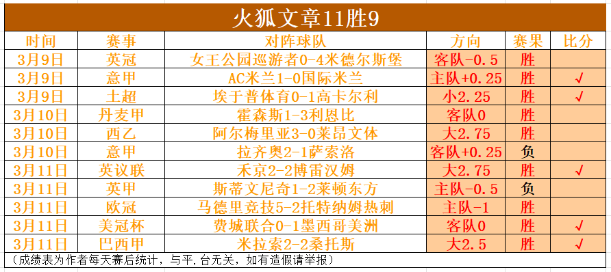 独家探秘,亚洲杯主办,权助力中国,双赢彩票官方网站,双赢彩票团队,双赢彩票,双赢彩票体育集团,双赢彩票赛事平台,双赢彩票直播公司