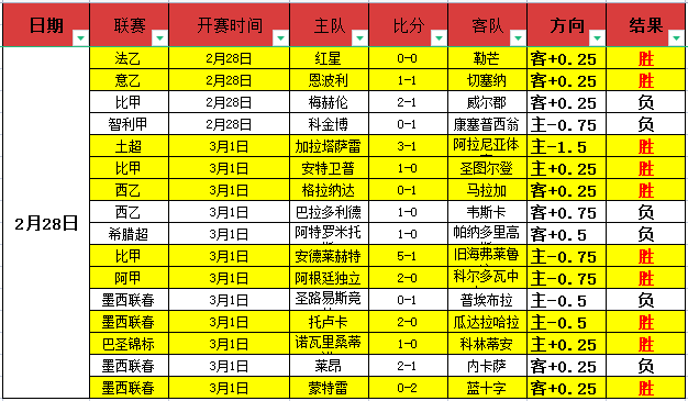 马丁内斯即,将复出,助力奥萨苏,双赢彩票官方网站,双赢彩票团队,双赢彩票,双赢彩票体育集团,双赢彩票赛事平台,双赢彩票直播公司