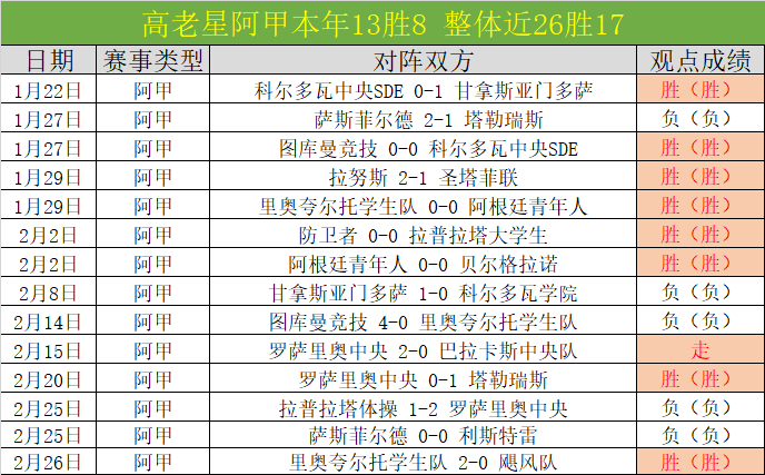 陆赫斯实机,亮相,琳奈加盟确,双赢彩票官方网站,双赢彩票团队,双赢彩票,双赢彩票体育集团,双赢彩票赛事平台,双赢彩票直播公司