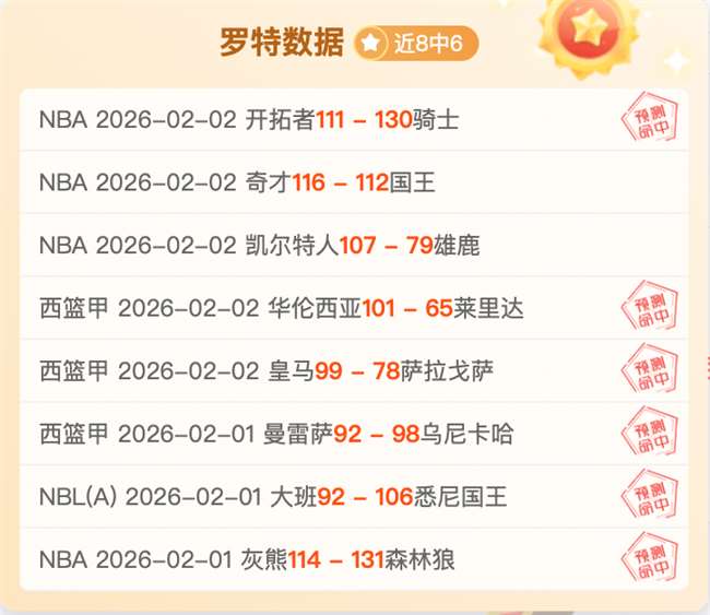 夜战风云,青歌战队连,战连捷,双赢彩票官方网站,双赢彩票团队,双赢彩票,双赢彩票体育集团,双赢彩票赛事平台,双赢彩票直播公司