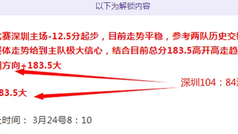 澳女联专栏：火热状态解析，比分胜负详析